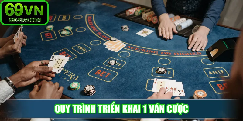 Quy trình triển khai 1 ván cược