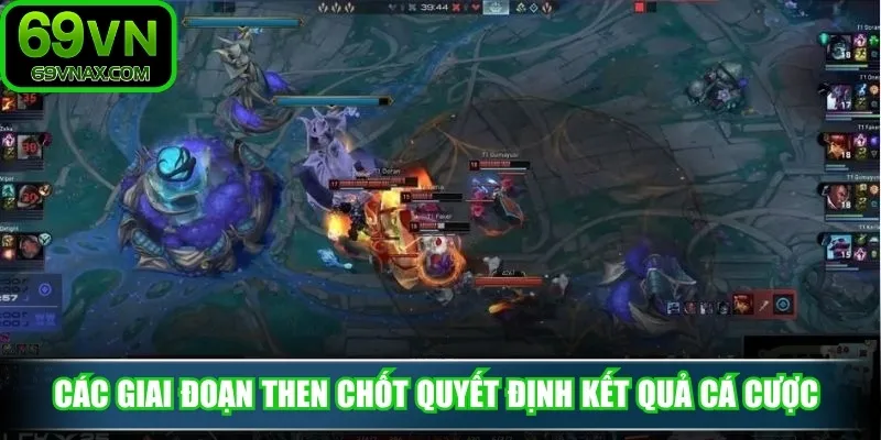 Các giai đoạn then chốt quyết định kết quả cá cược 