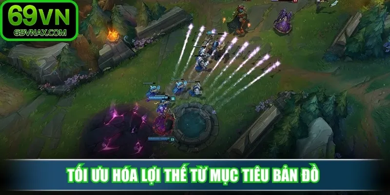 Tối ưu hóa lợi thế từ mục tiêu bản đồ 