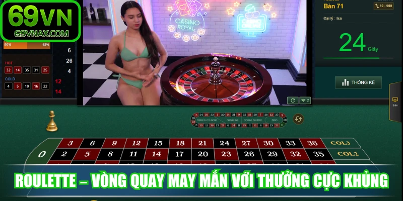 Roulette – Vòng quay may mắn với thưởng cực khủng