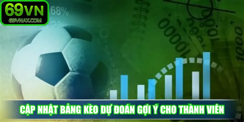 Cập nhật bảng kèo dự đoán gợi ý cho thành viên