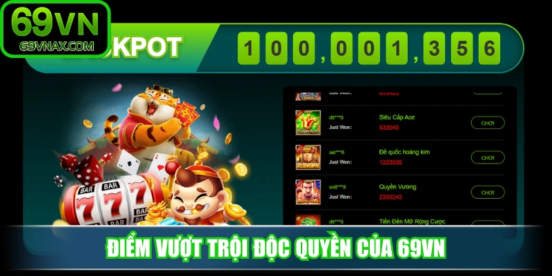 Điểm vượt trội độc quyền của 69VN