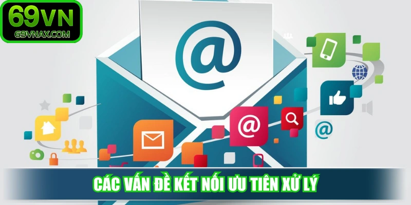 Các vấn đề kết nối ưu tiên xử lý 