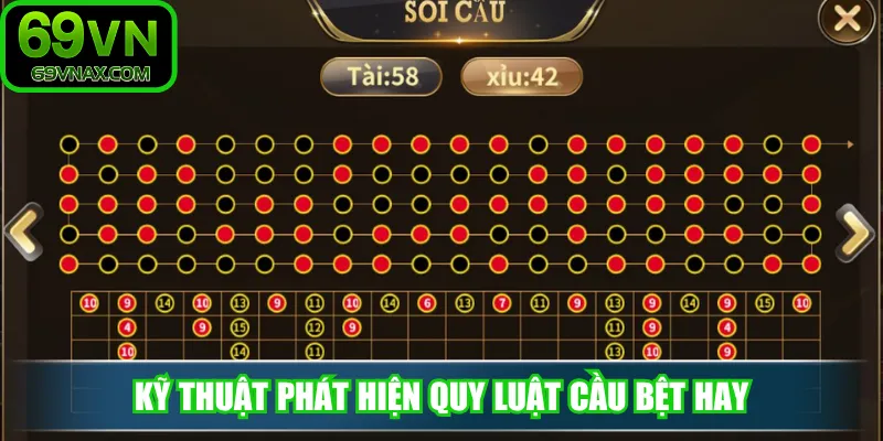 Kỹ thuật phát hiện quy luật cầu bệt hay