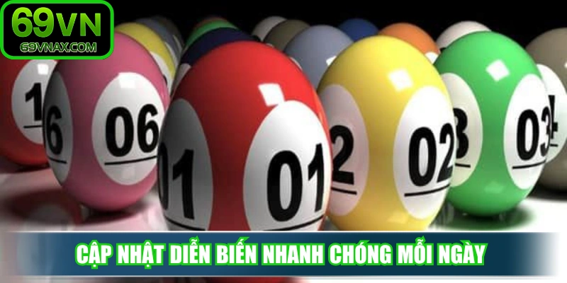 Cập nhật diễn biến nhanh chóng mỗi ngày 